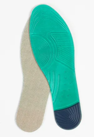 Ergotech SORBO-GEL Insoles