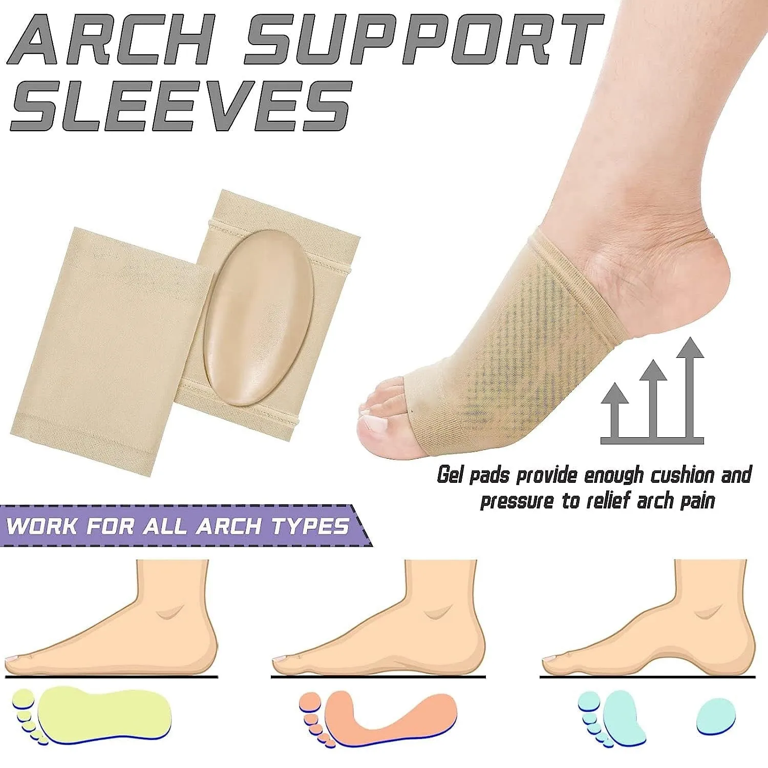 Plantar Fasciitis Cushion Arch Support for Men & Women (1 Pair)